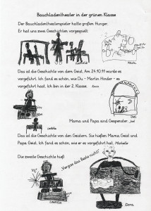 Pattschuna - Pattonville - Kinder schreiben über das BauchLadenTheater